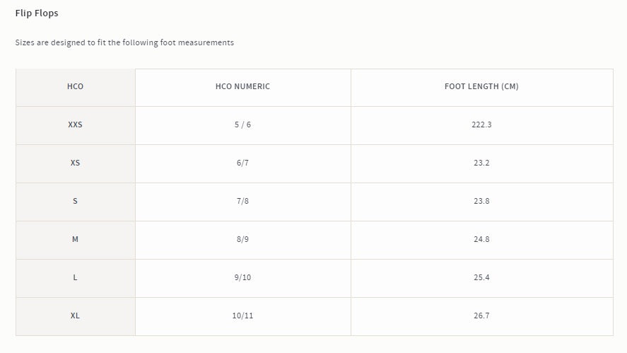 Size Chart Hollister Size 11 Size Chart Size 10 In Hollister Jeans